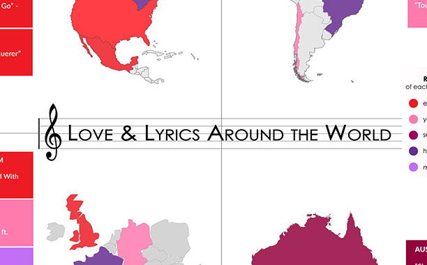 Love & Lyrics Around the World
